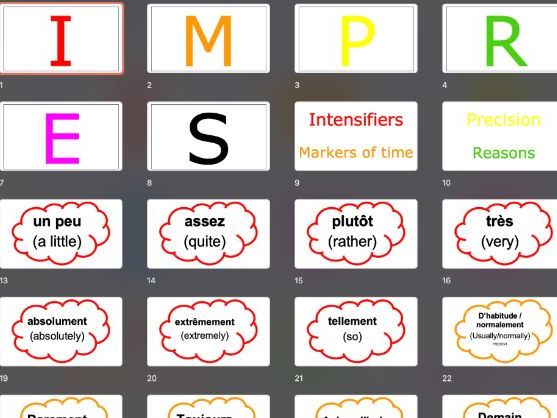 IMPROVES display - French