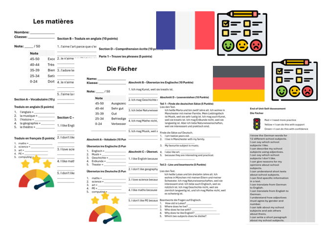 School Subjects (French & German) – Assessment, Mark Scheme & Self Assessment