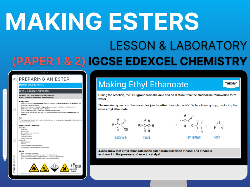 Making Esters (Triple) – Lesson & Required Practical – Unit 4 – IGCSE Chemistry