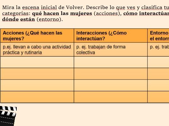 Volver Lesson 4 Las técnicas cinematográficas y la representación de la mujer en la escena inicial