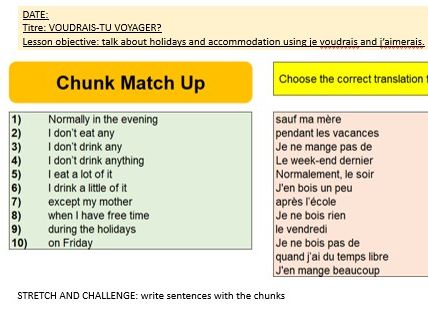 NEW GCSE AQA Foundation module 5  Numéro Vacances