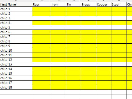 Numbots tracking excel sheet