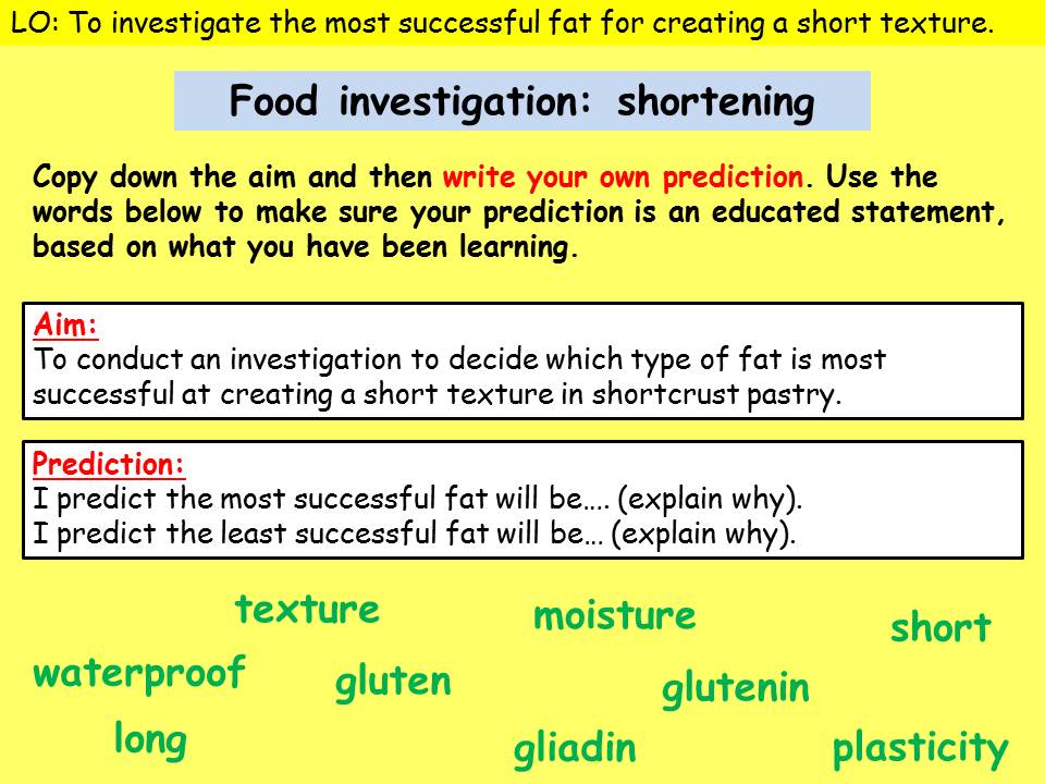 Shortening investigation food science (food preparation and nutrition