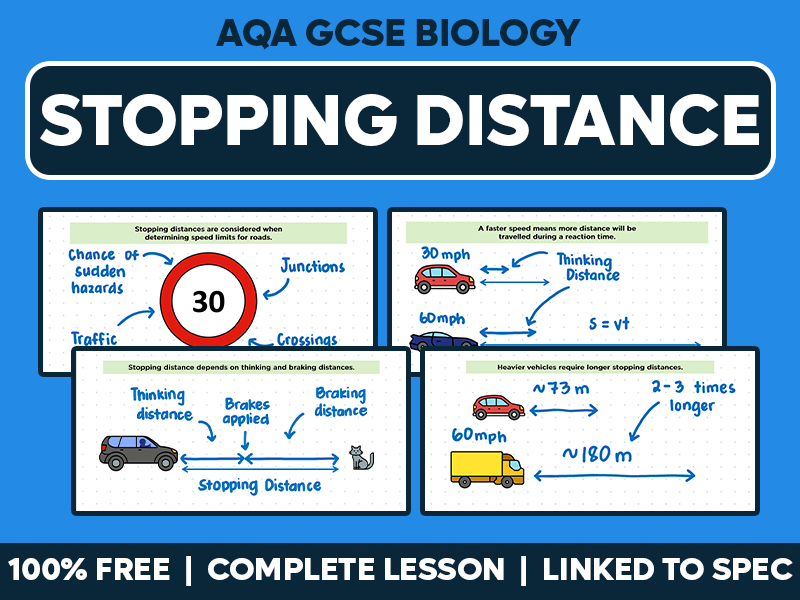 GCSE AQA Physics Complete Lesson - Stopping Distance