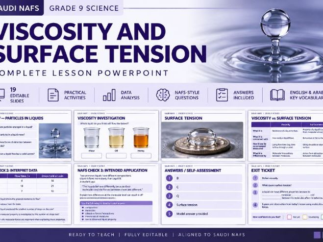 Saudi NAFS Grade 9 Science | Viscosity & Surface Tension | Complete Lesson