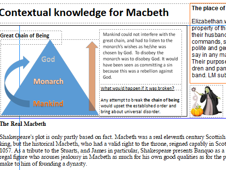 Macbeth - key context handout. GCSE