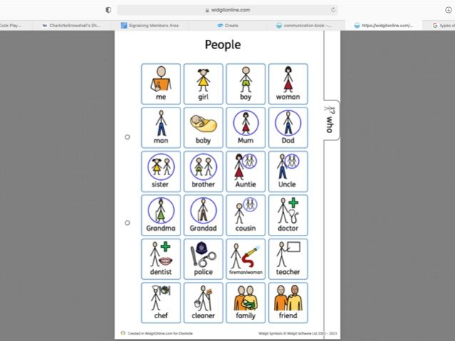 Communication PEC symbol book