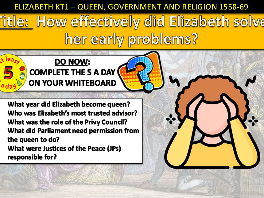 History GCSE Elizabeth Edexcel KT1 L3 Early Problems (Fully Resourced).