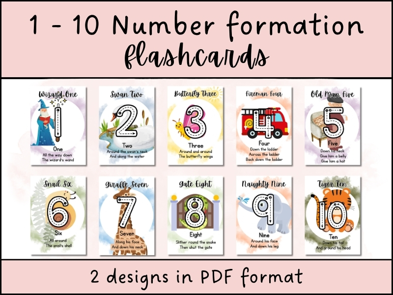 Number Formation Rhymes 1–10 Flashcards