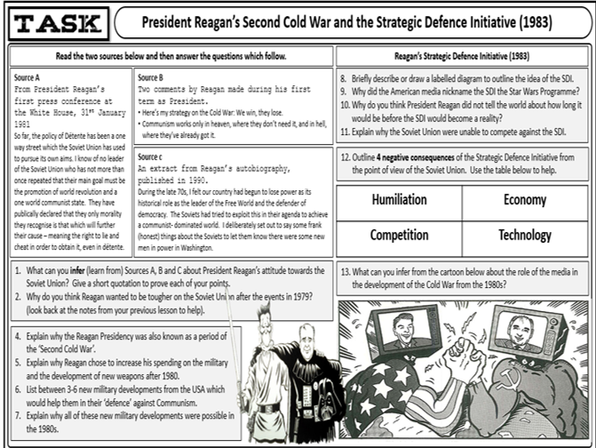 GCSE History Edexcel Cold War Unit 3 Bundle Teaching Resources