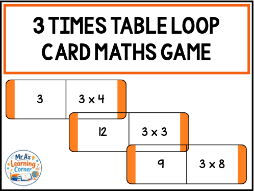 3 Times Tables Loop Cards Maths Game