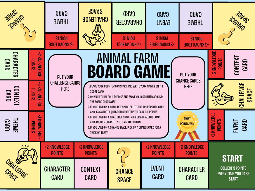 Animal Farm Revision Board Game