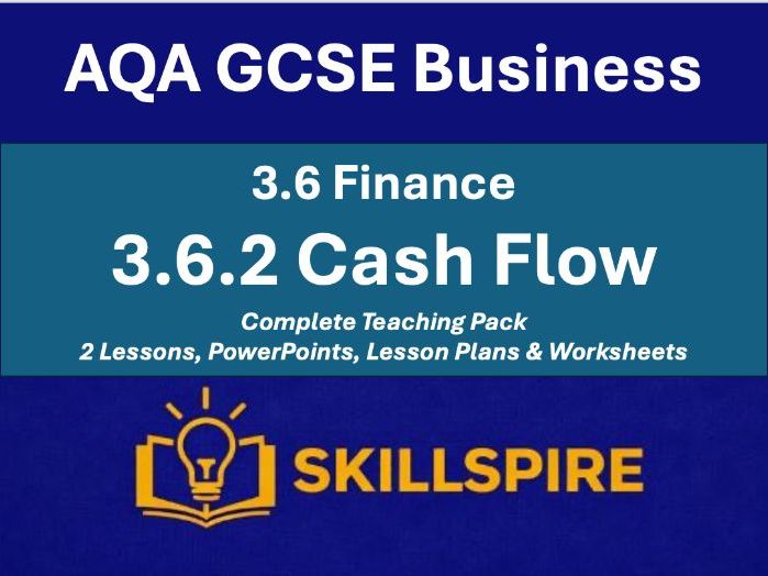 AQA GCSE Business 3.6.2 Complete Teaching Pack | 2 Lessons, PowerPoints, Lesson Plans & Worksheets
