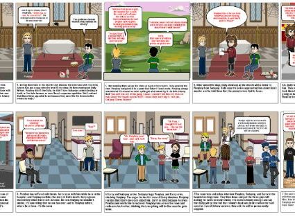 The Outsiders - Illustrated version chapters 4 - 7