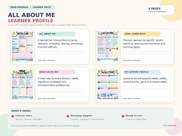 SEND-Friendly Learner Profile & All About Me Pack | Pupil Passport | SEMH, Autism & ADHD