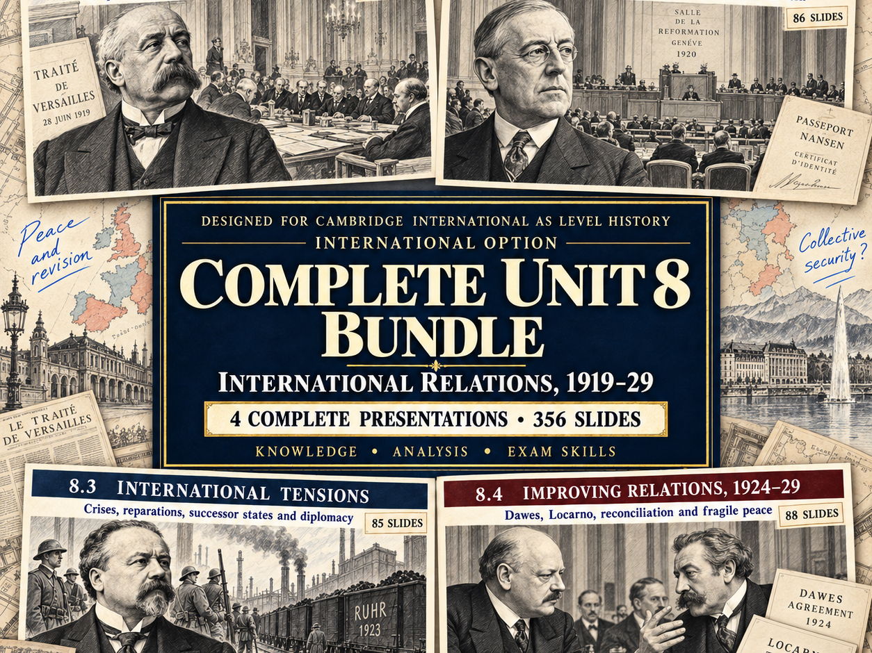 International Relations, 1919–29 | Cambridge AS History 9489 | Unit 8 Complete Bundle