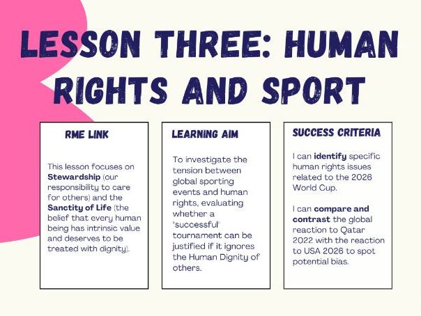 Human Rights and Sport: Sportswashing, Ethics & Global Justice