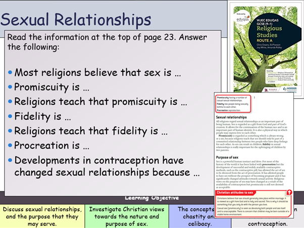 Religious beliefs about Sexual relations