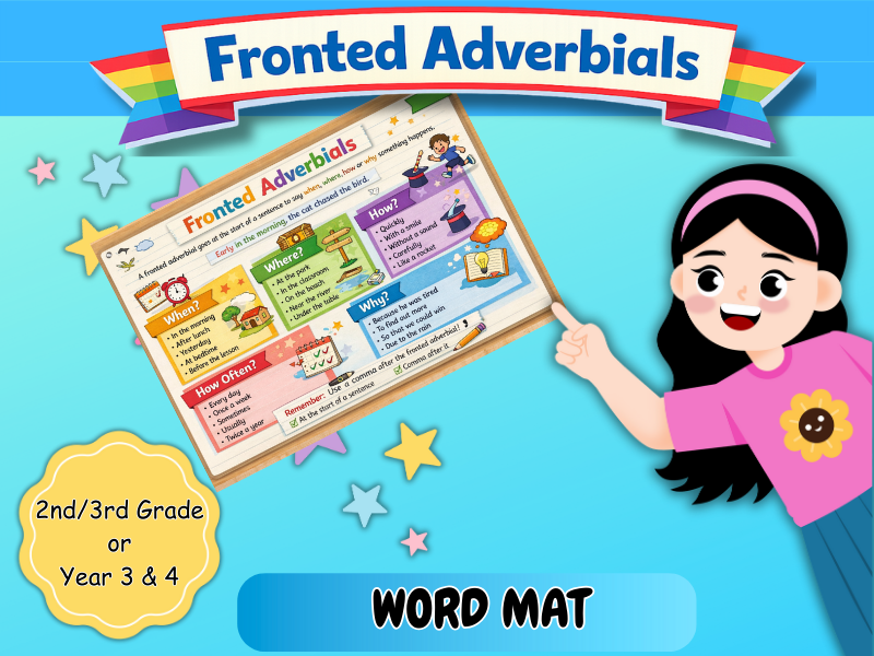 Fronted Adverbials Word Mat – Year 3 & Year 4