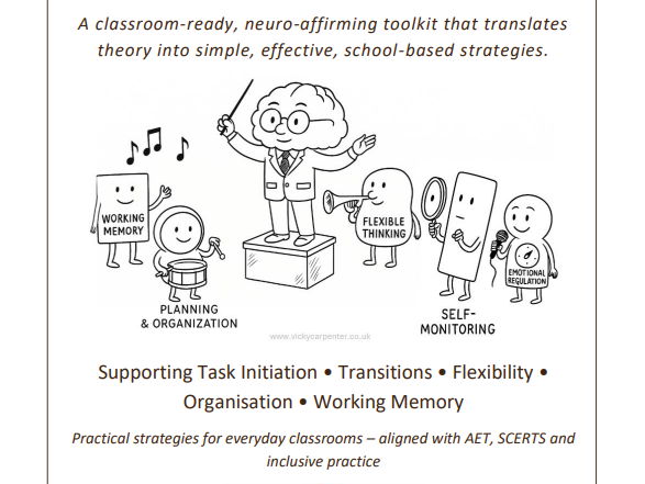 Executive Functioning Toolkit for Teachers & SENCOs – Autism-Friendly Classroom Strategies (Task Ini