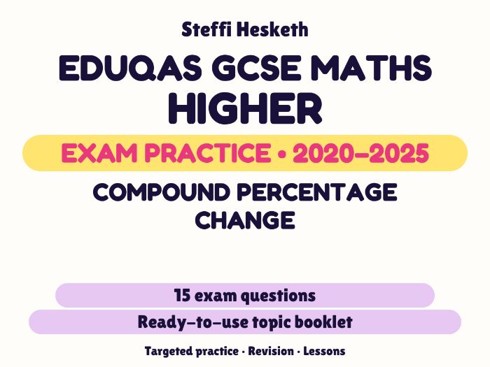 Eduqas GCSE Maths Higher: Compound percentage change Exam Questions | 2020-2025