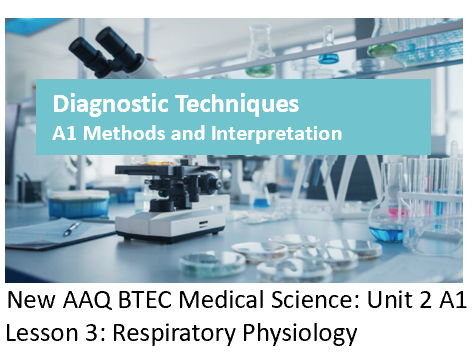AAQ BTEC (level 3) Medical Science Unit 2 A- Diagnostic Techniques