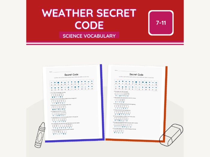 Weather Secret Code KS2 Science | 7 Sheets