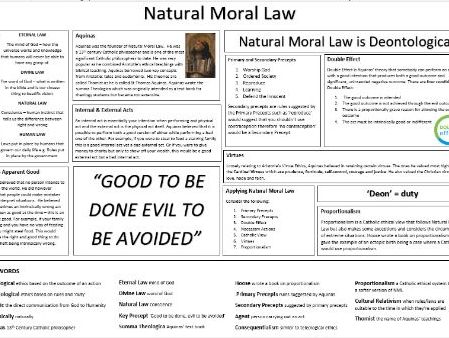 Natural Moral Law AQA A2