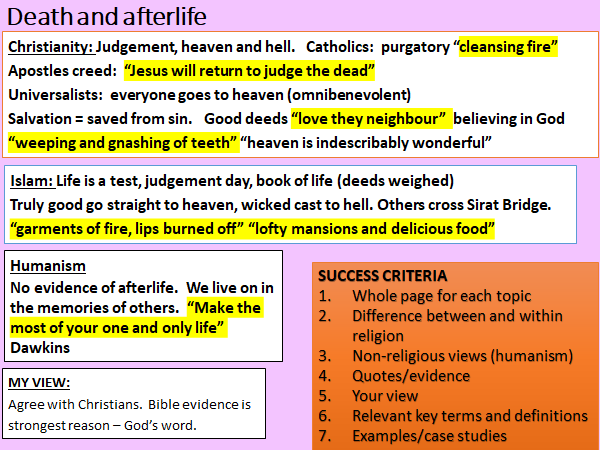 REVISION LESSON & ASSESSMENT THEME B:  RELIGION AND LIFE (INCLUDES 6 INFO SHEETS FOR THEME B)