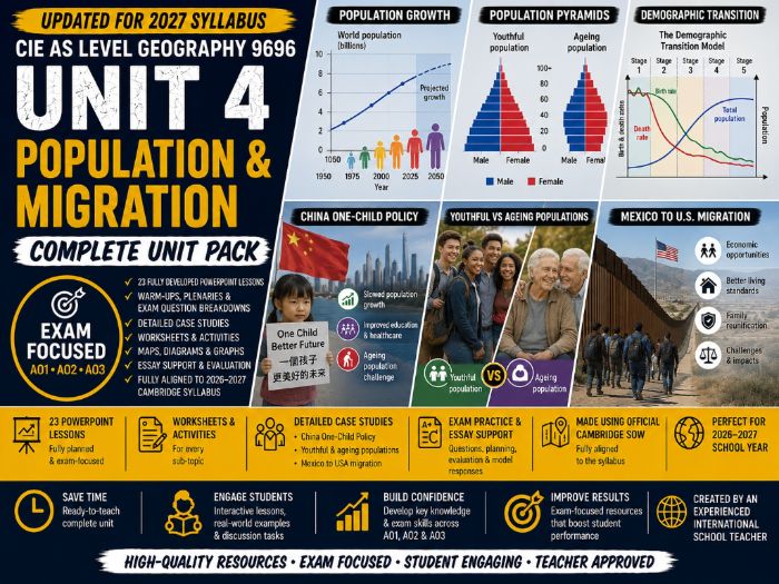 CIE AS Level Geography 9696 Topic 4 Population & Migration Complete Unit Pack (2027)