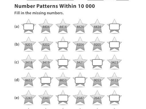 number patterns within 10 000 teaching resources