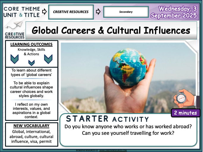 Global Careers and Cultural Influences - Careers Lesson
