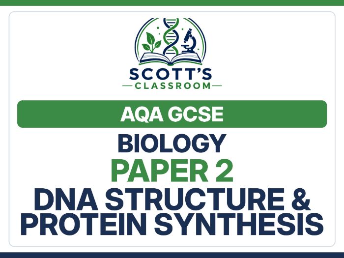 AQA GCSE Biology Protein Synthesis Pack