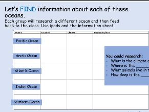 Where are the world’s oceans?