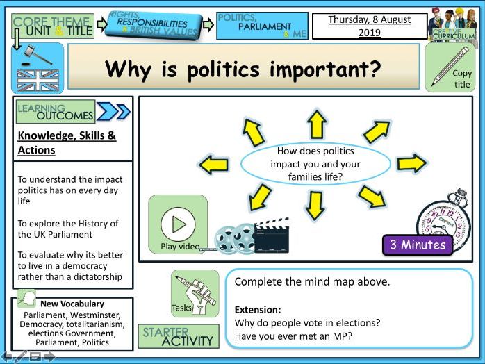 Why is politics important?