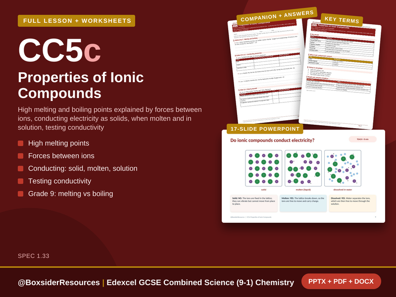 CC5c Properties of Ionic Compounds | Edexcel GCSE Combined Science (9-1) | Lesson + Worksheet