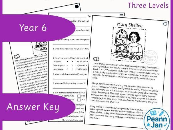Year 6 Reading Comprehension - Mary Shelley