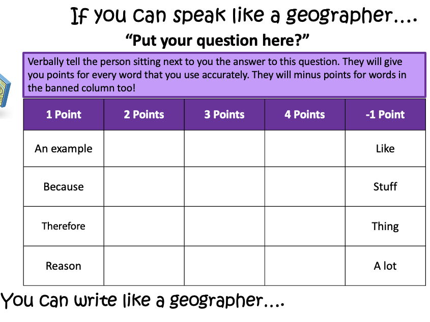 GCSE AQA Geography Oracy Support