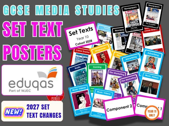 *NEW 2027* Media Mega Set Text Poster Bundle | GCSE Media Studies | Eduqas | Classroom display