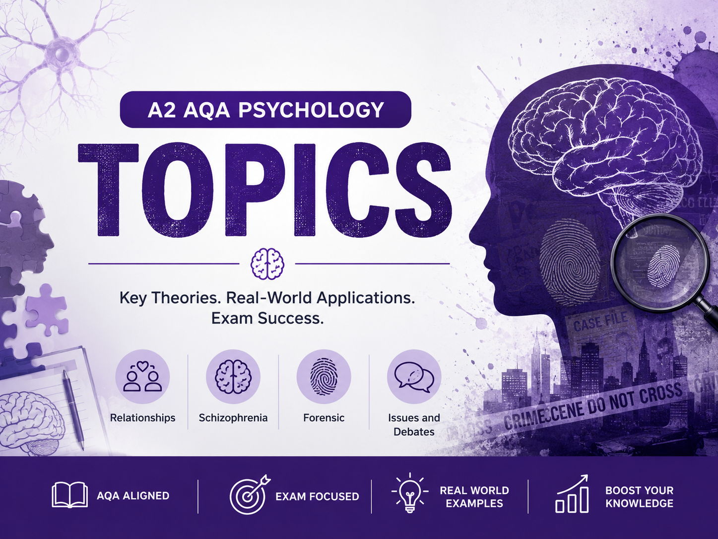 A2 Topics: IDA, Schizophrenia, Relationships and Forensic