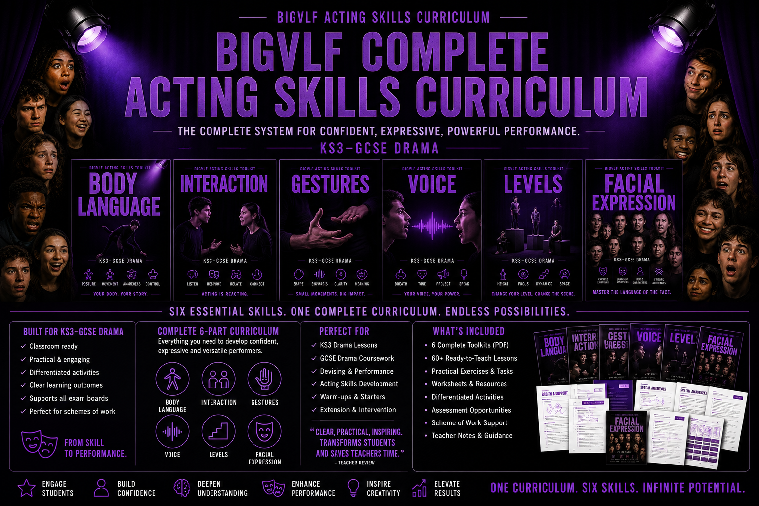 BIGVLF Complete Acting Skills Curriculum | KS3–GCSE Drama