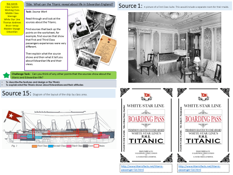 Titanic: What can the Titanic reveal about life in Edwardian England? (Lesson 1)