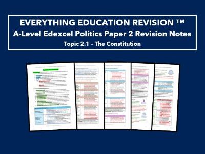 A-Level Edexcel Politics Revision Notes for Topic 2.1 – The Constitution