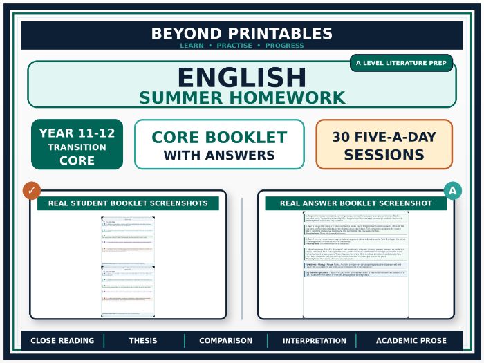 English Literature A Level Preparation Summer Homework Booklet Year 11–12 Transition – Core