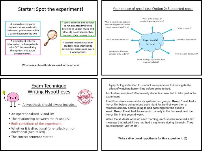 Complete Experimental Method Lesson