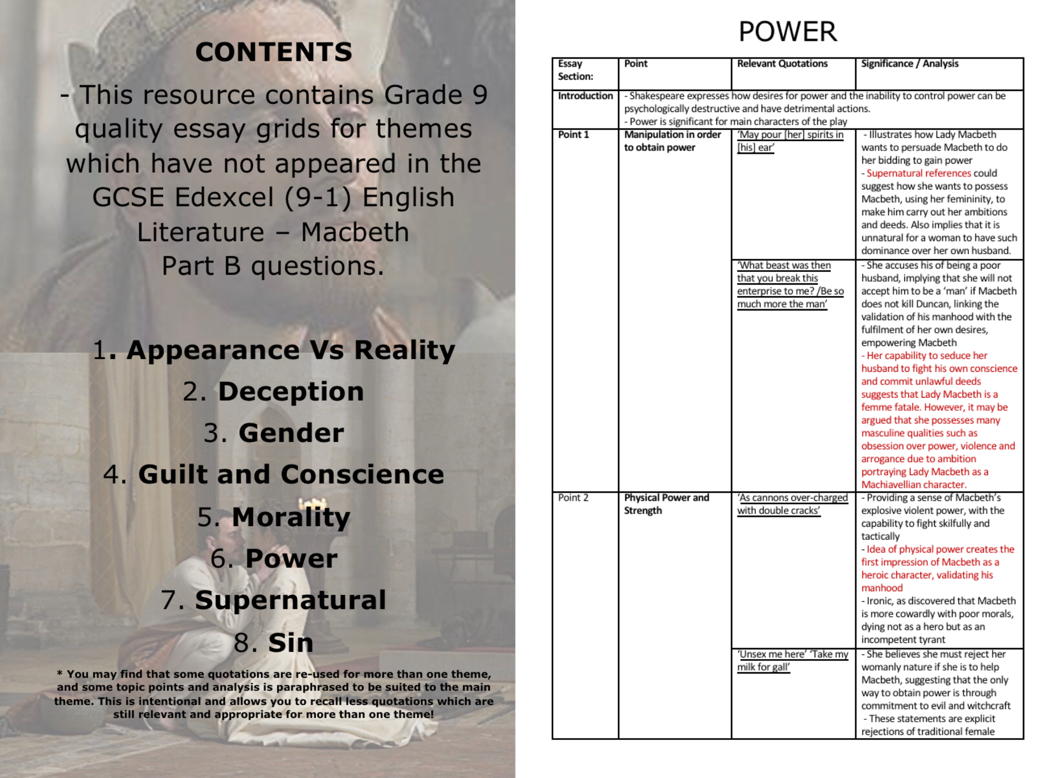 Macbeth Theme Essay Grids Grade 9 - Edexcel GCSE (9-1) English