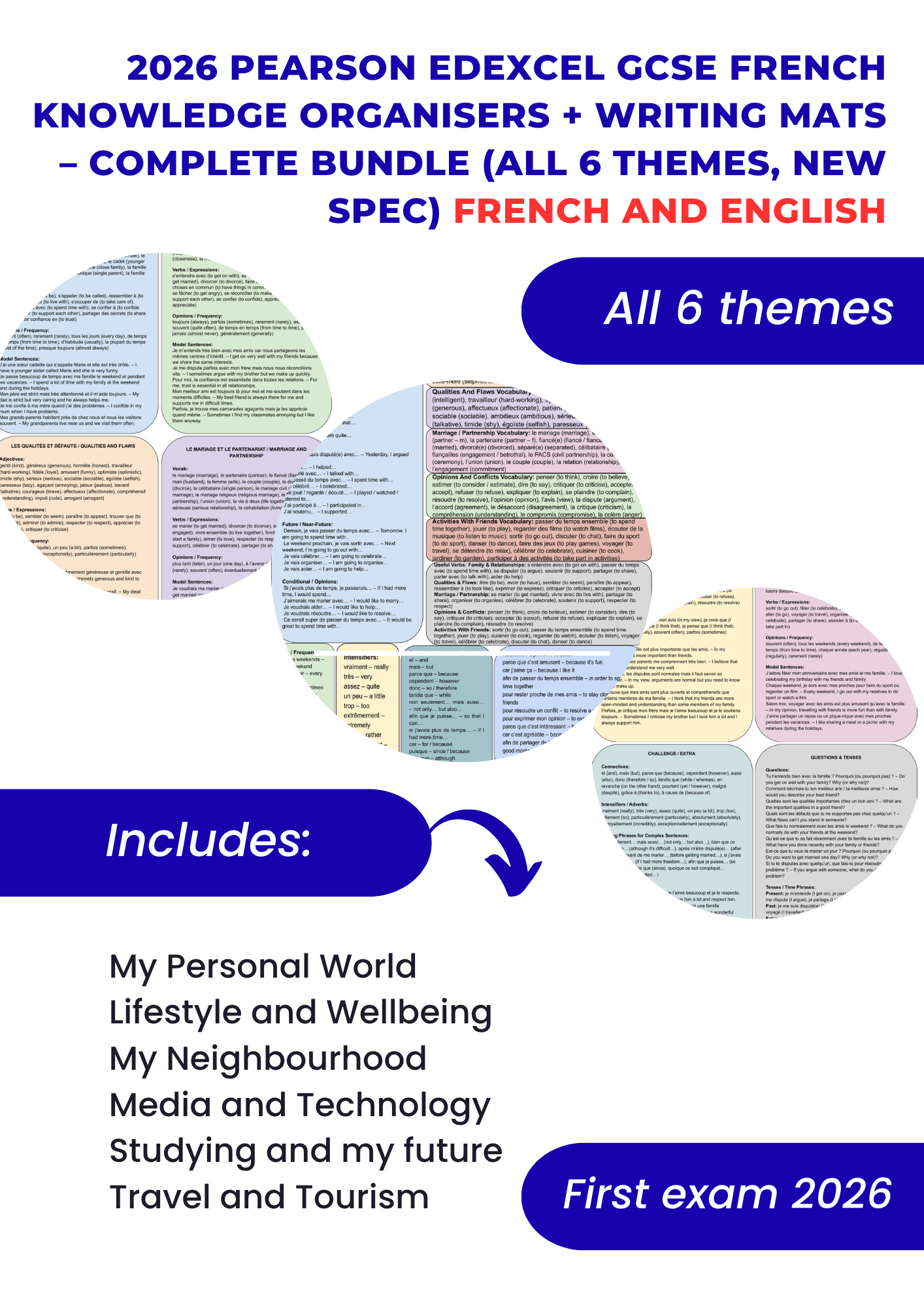 2026 Edexcel GCSE French Knowledge Organisers + Writing Mats Bundle - French and English