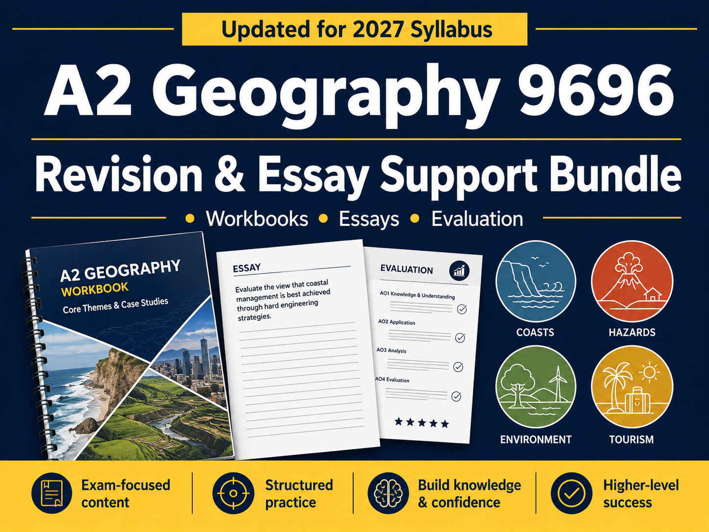 CIE A2 Geography 9696 Revision & 20-Mark Essay Support Bundle (2027