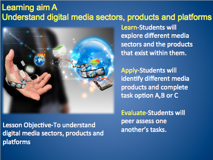 Unit 1-Understanding digital media sectors products and platforms