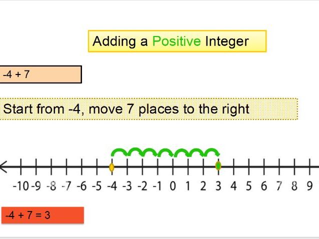 Integers